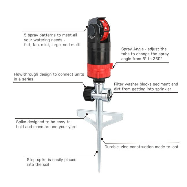 360° Rotating Multi-Pattern Garden Sprinkler – Adjustable Lawn & Garden Watering Tool