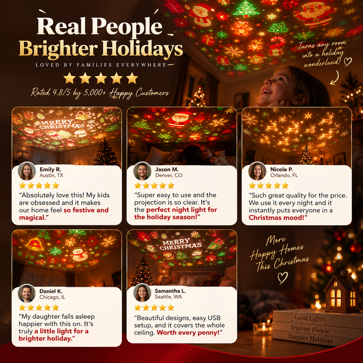 🎄Christmas Projector